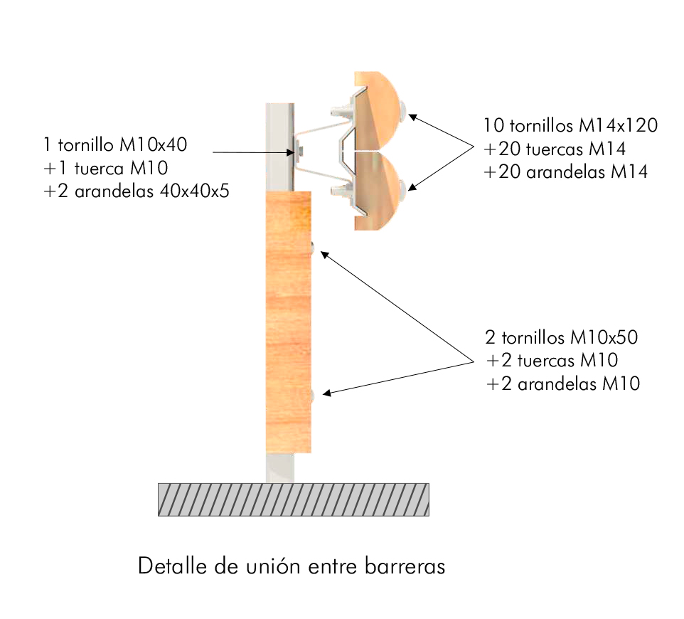 detalle-tornilleria01