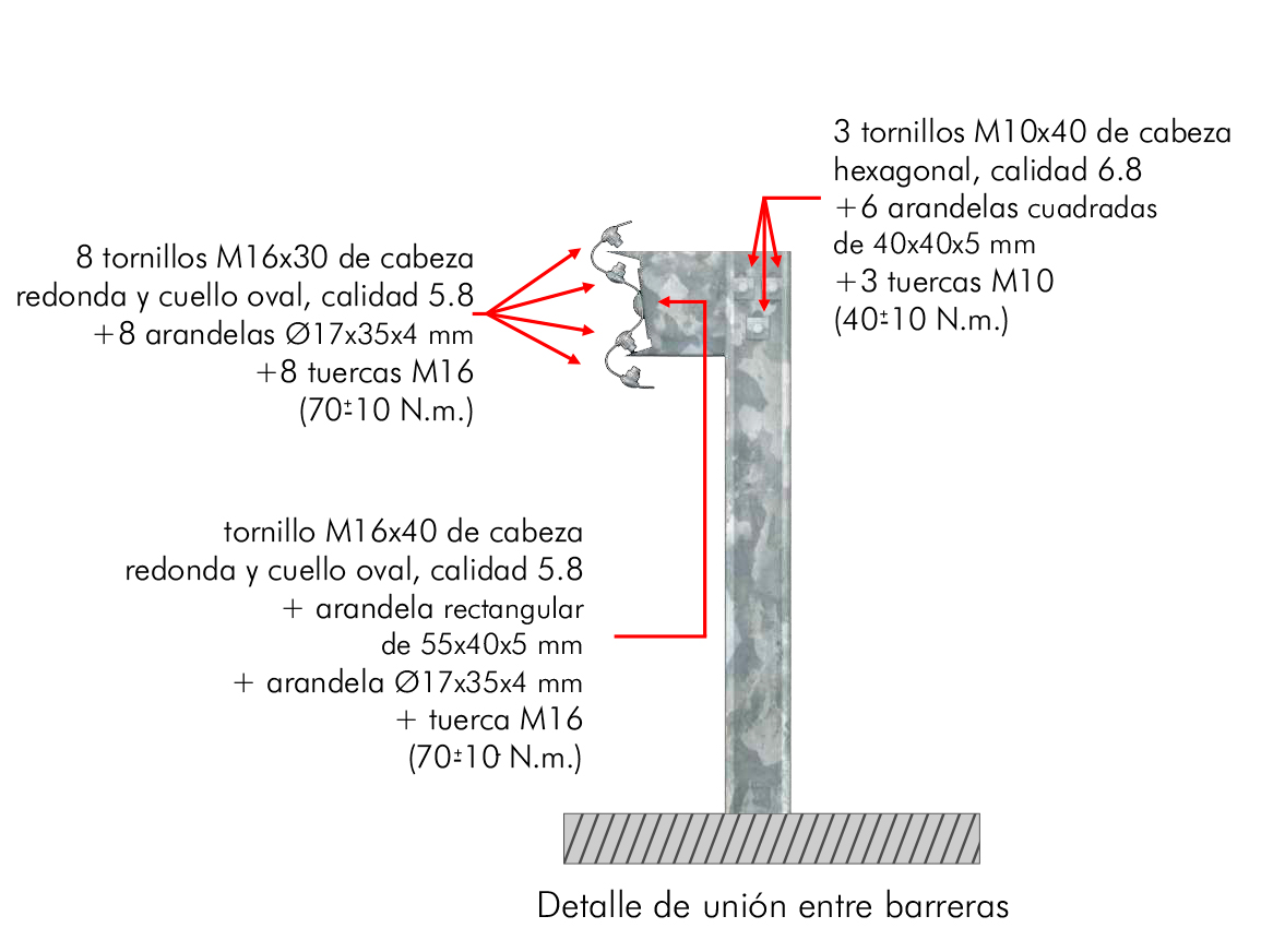 detalle-tornilleria01