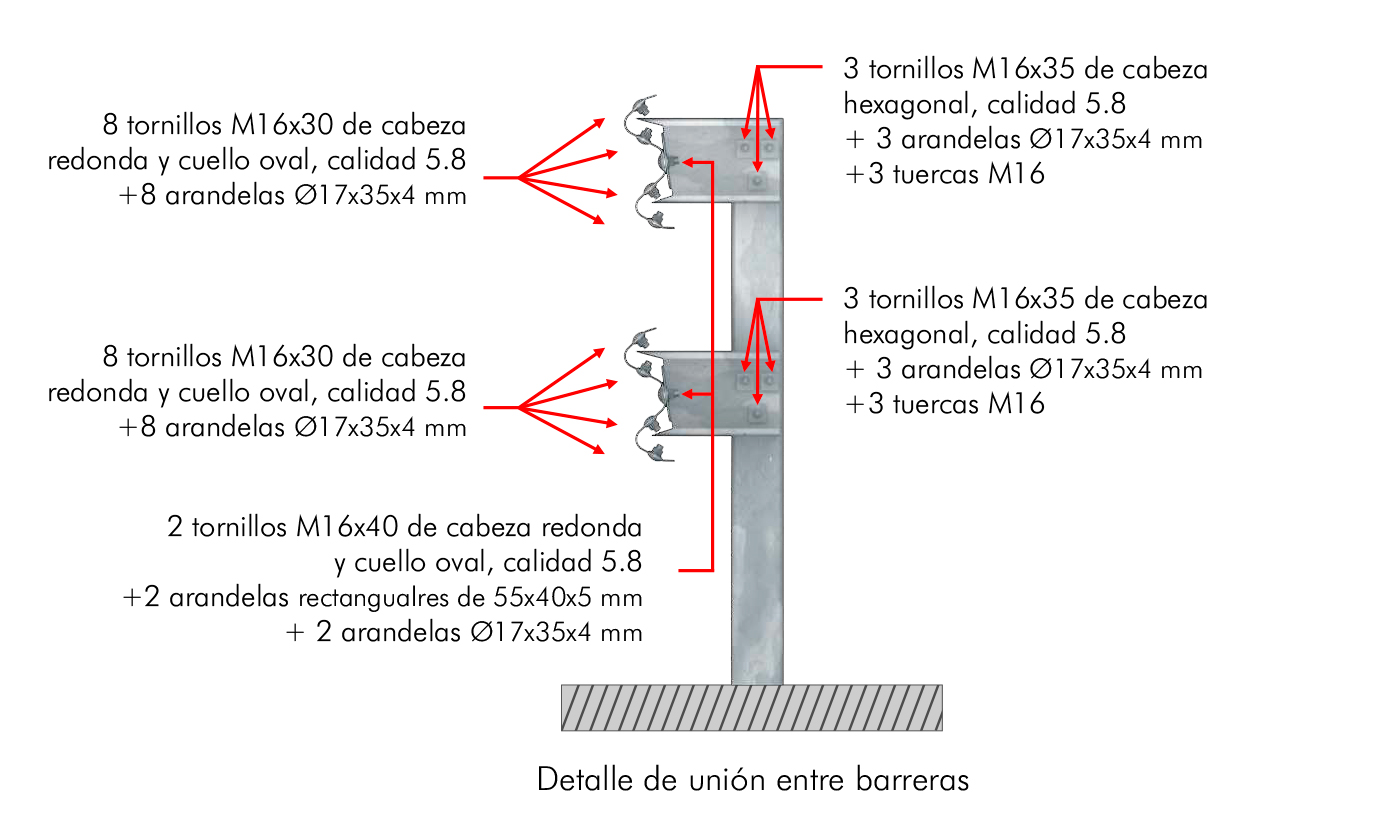 detalle-tornilleria01