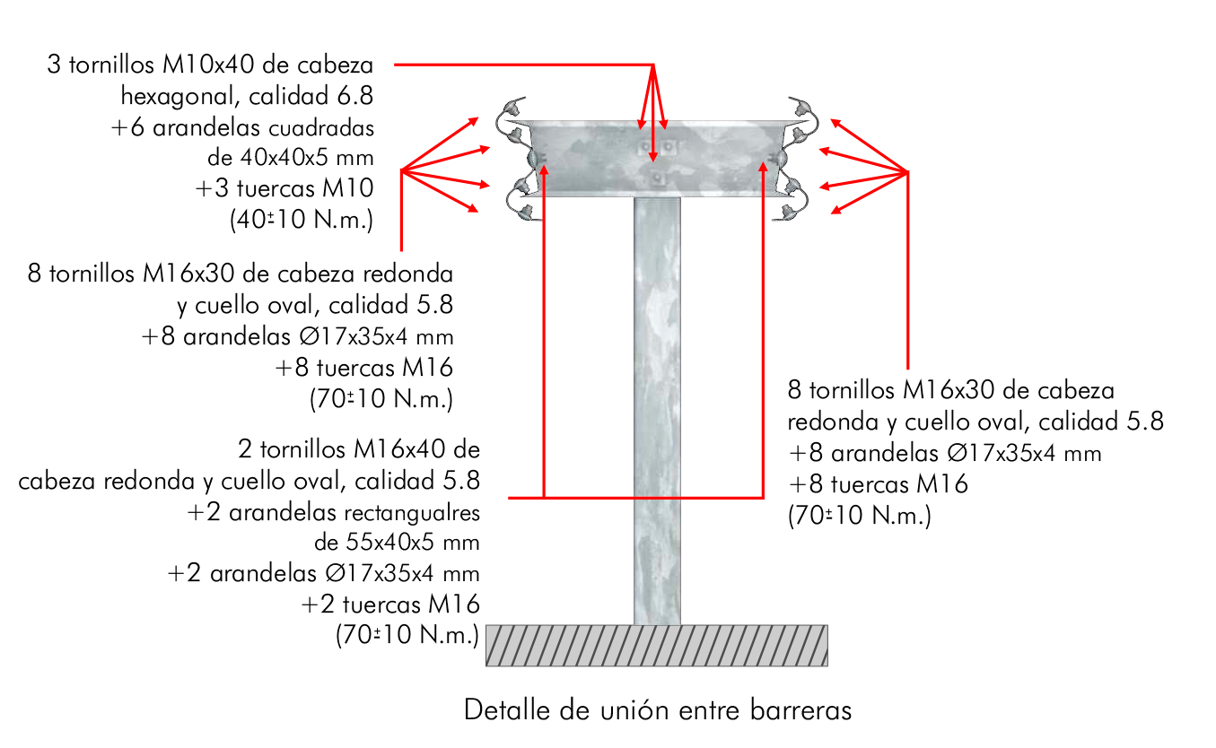 detalle-tornilleria01