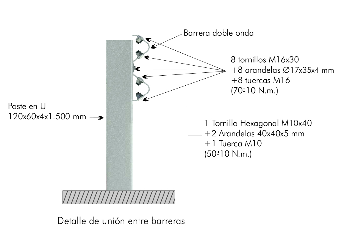 detalle-tornilleria01