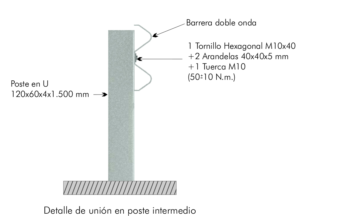 detalle-tornilleria02