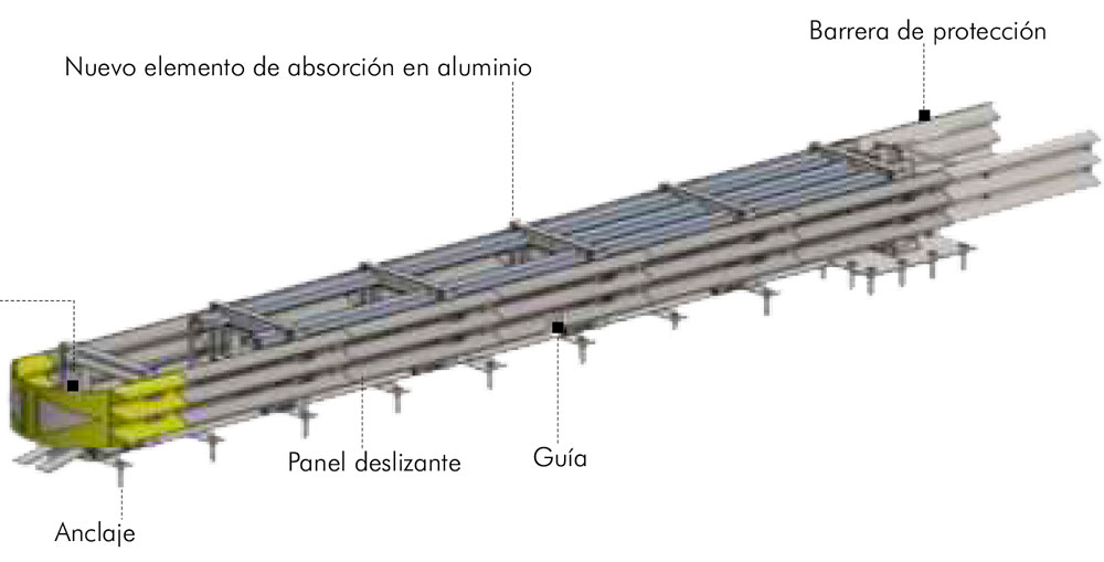 amortiguador-tau-tube-1