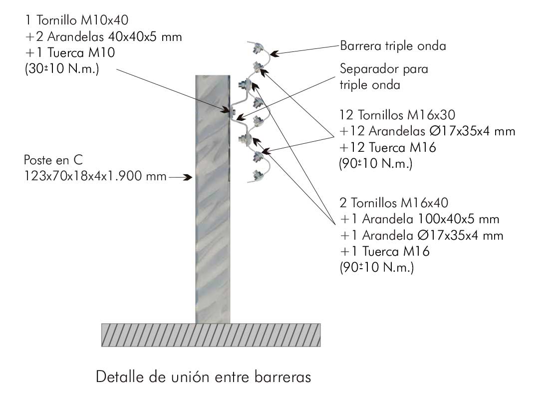 AF--Sistema-AS-BL2-perfil-2
