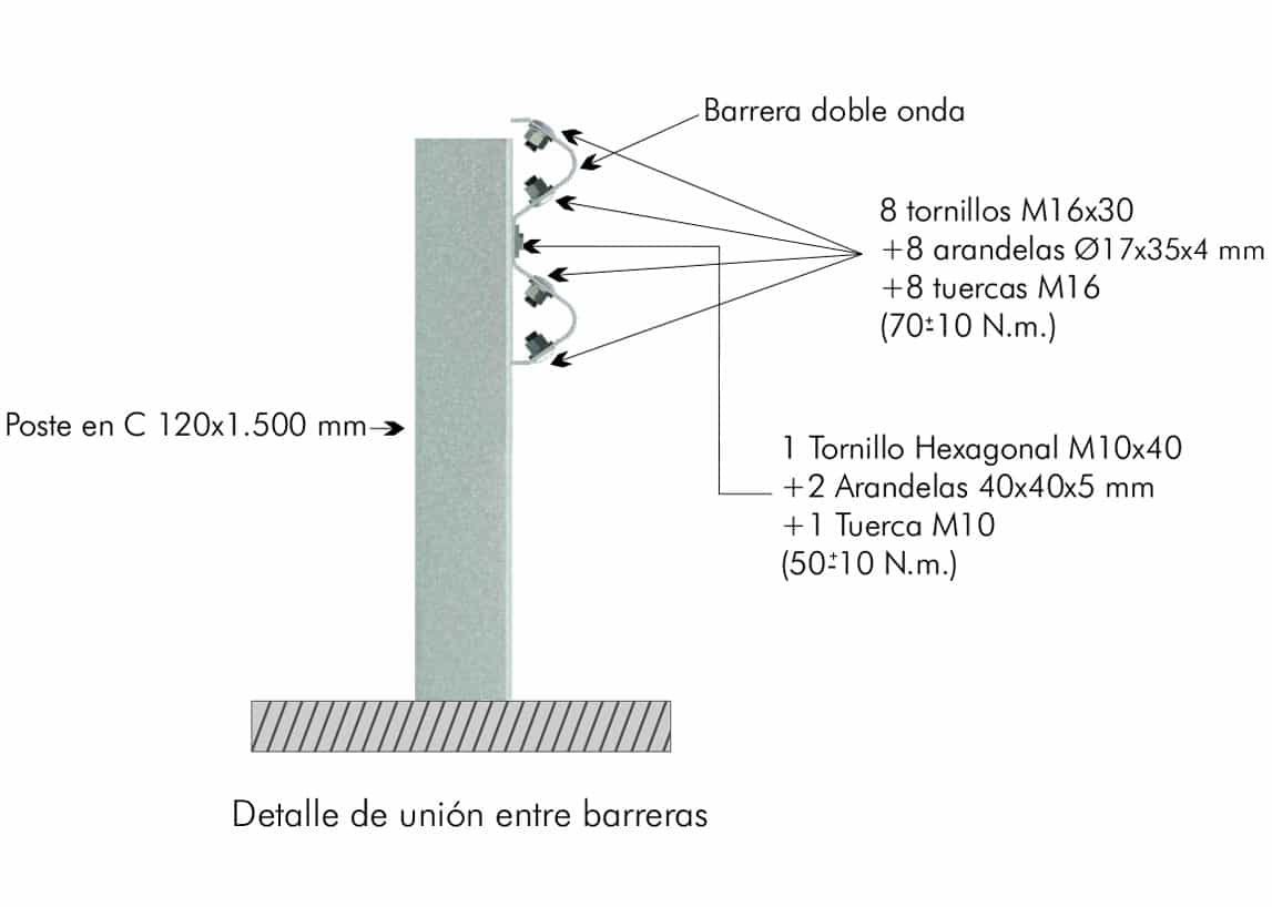 detalle-tornilleria-blb-e-c2