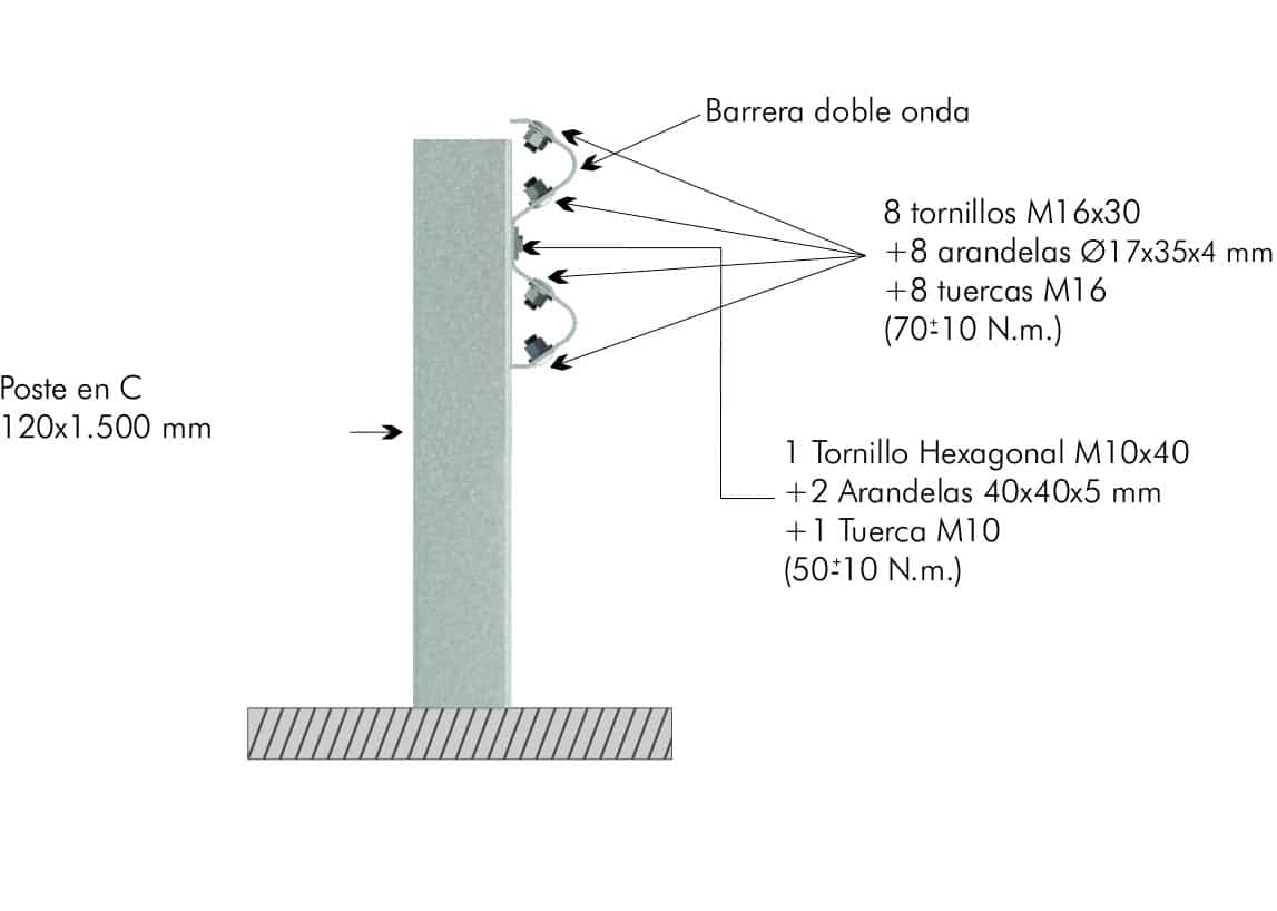 detalle-tornilleria-blb-e-c4