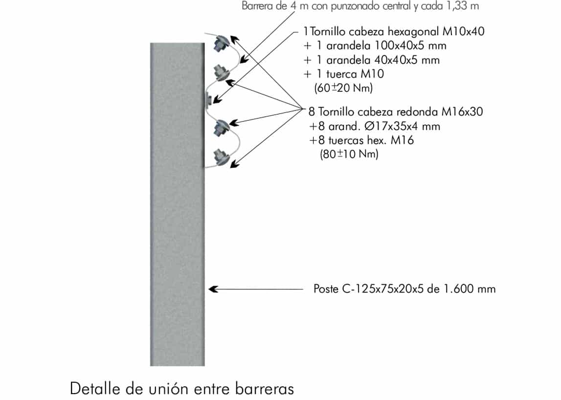 detalle-tornilleria-blb-g
