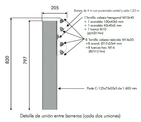 tl4-tornilleria
