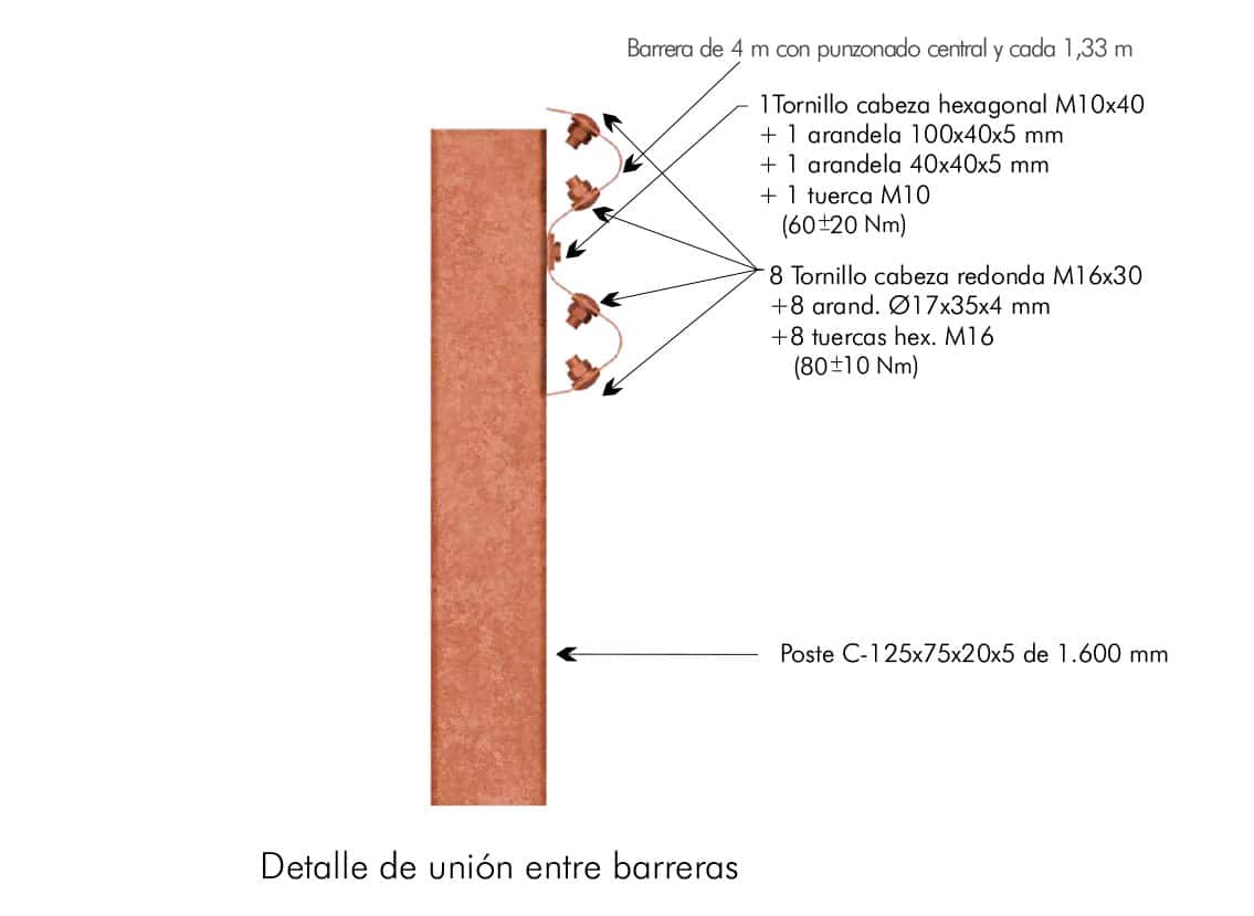 tornilleria-AS-BL2.C-01