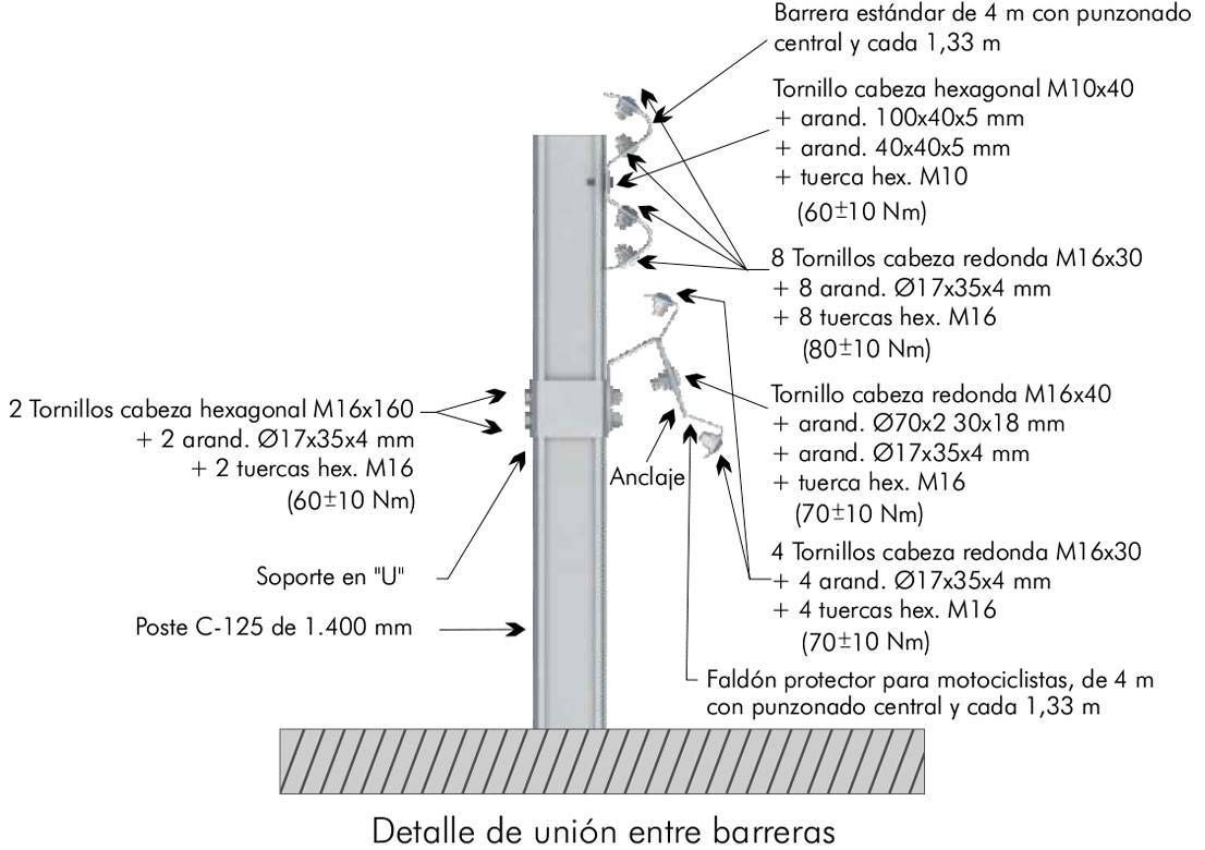 detalle-tornilleria-as-sm6b-r1-01
