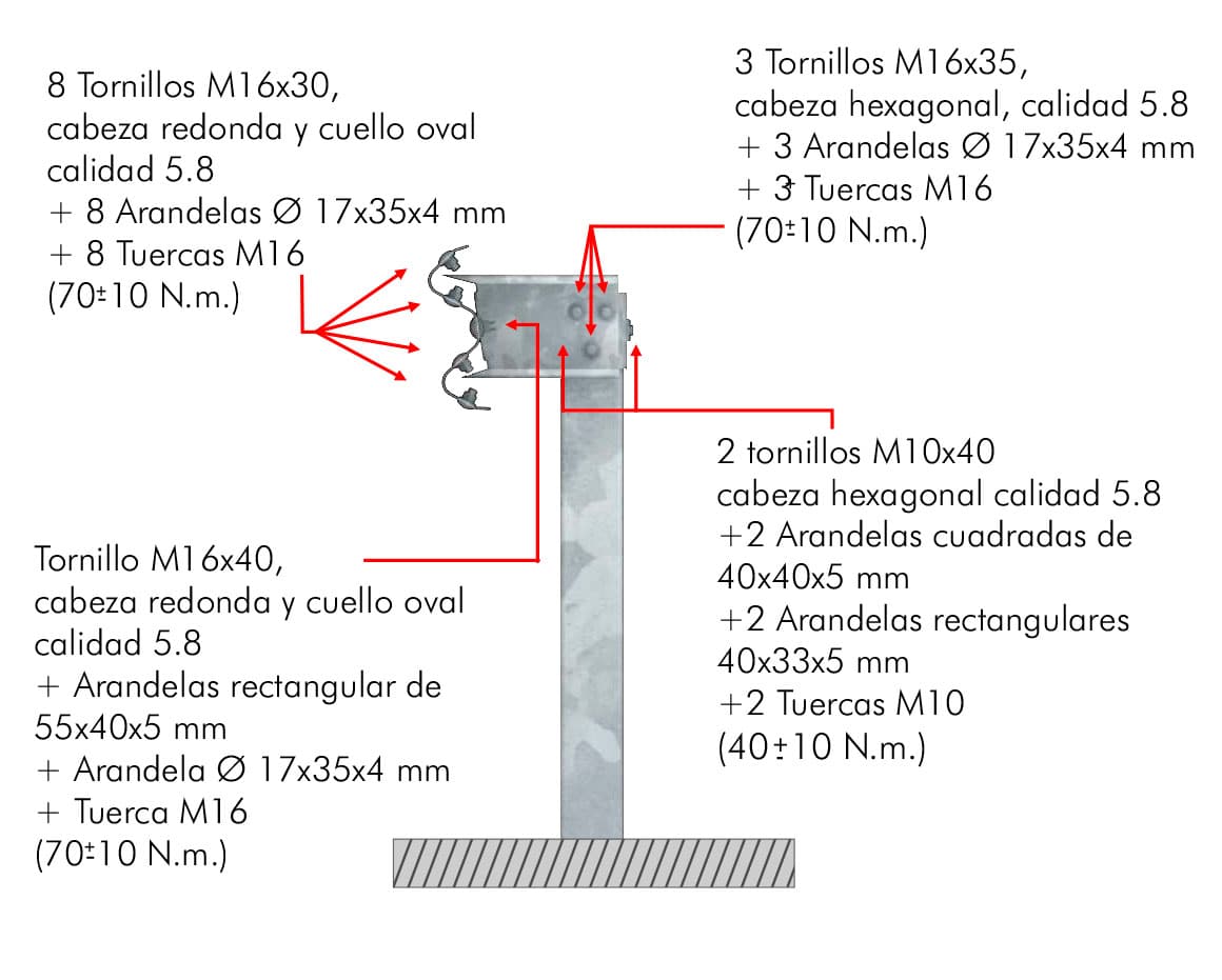 tornilleria-Sistema-AS-BLBJ(ES)