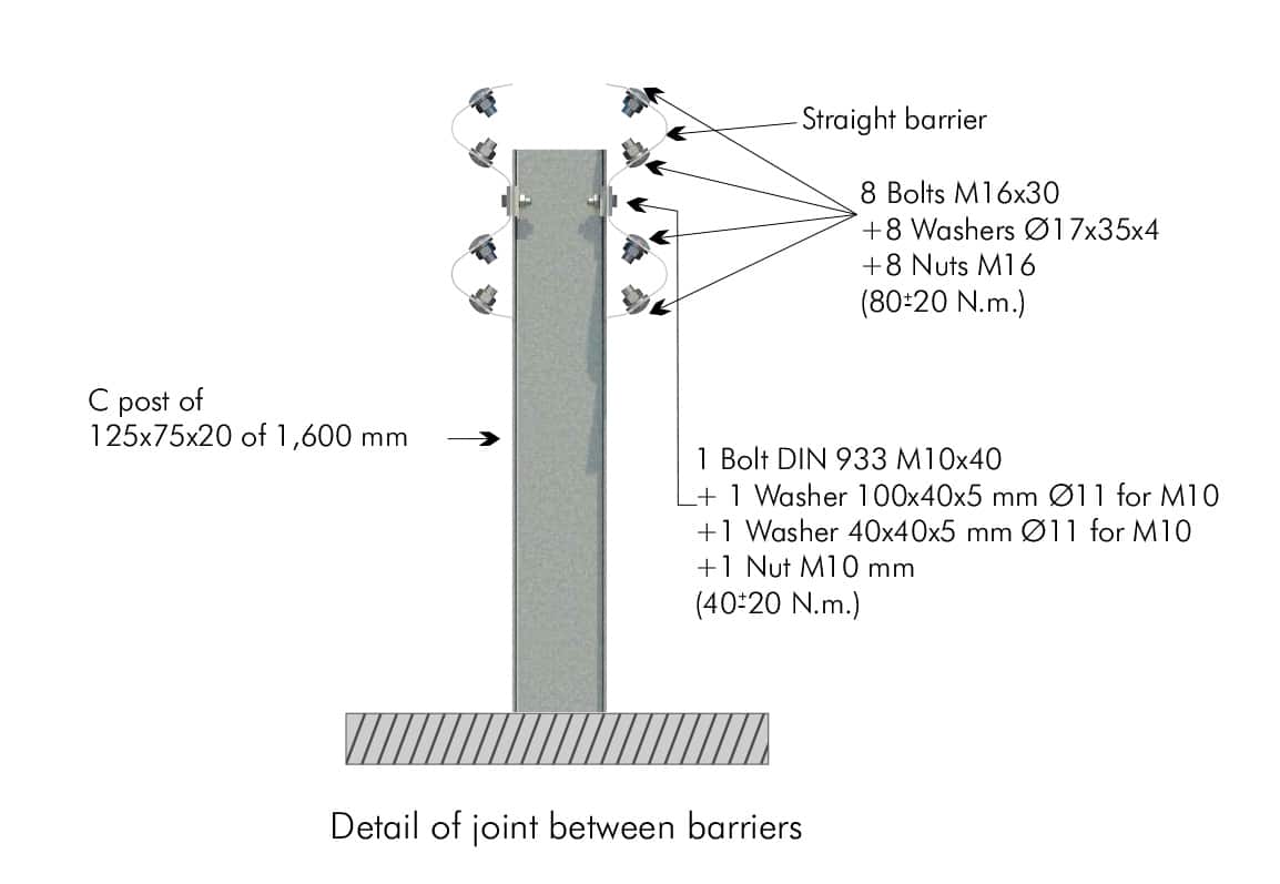 tornilleria-Sistema-AS-ME1-B(EN)