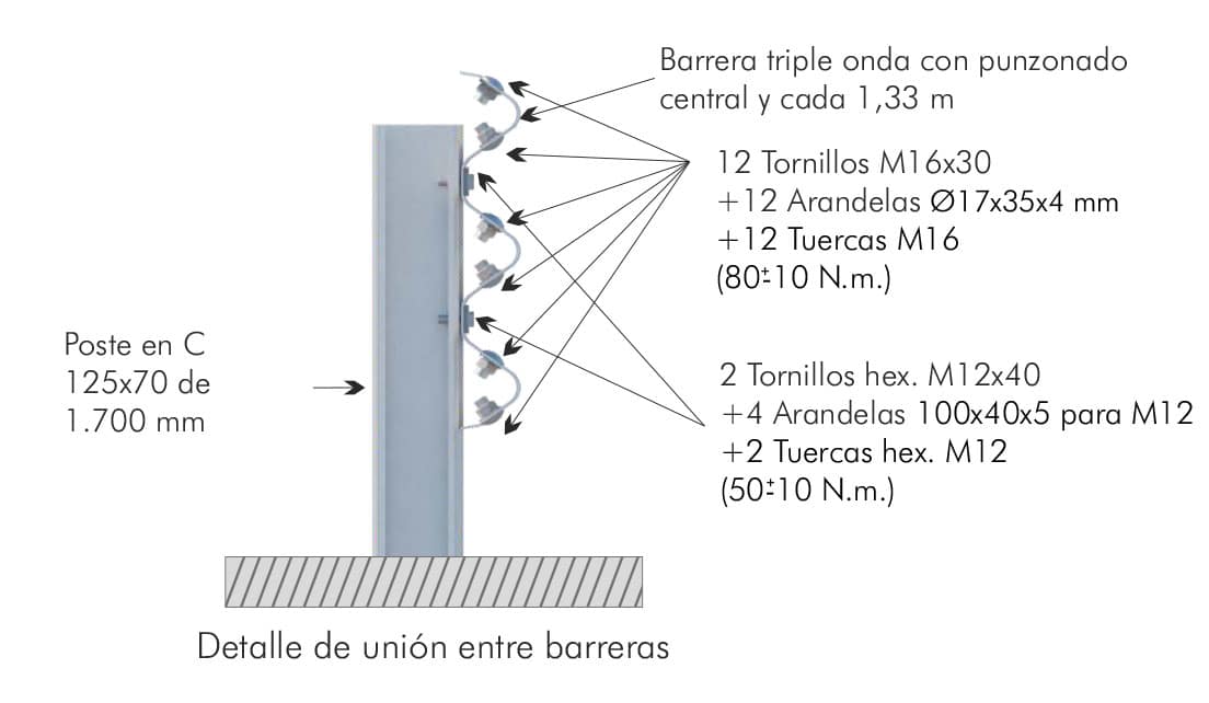 detalle-tornilleria--AS-BL2-E-01-ES