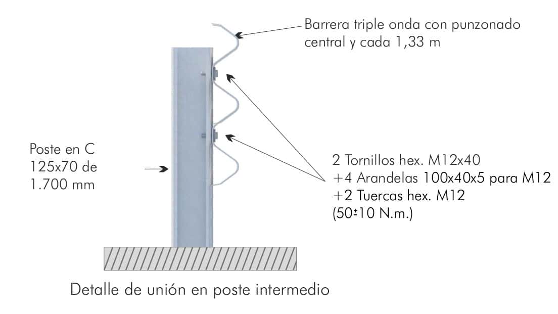 detalle-tornilleria--AS-BL2-E-02-ES