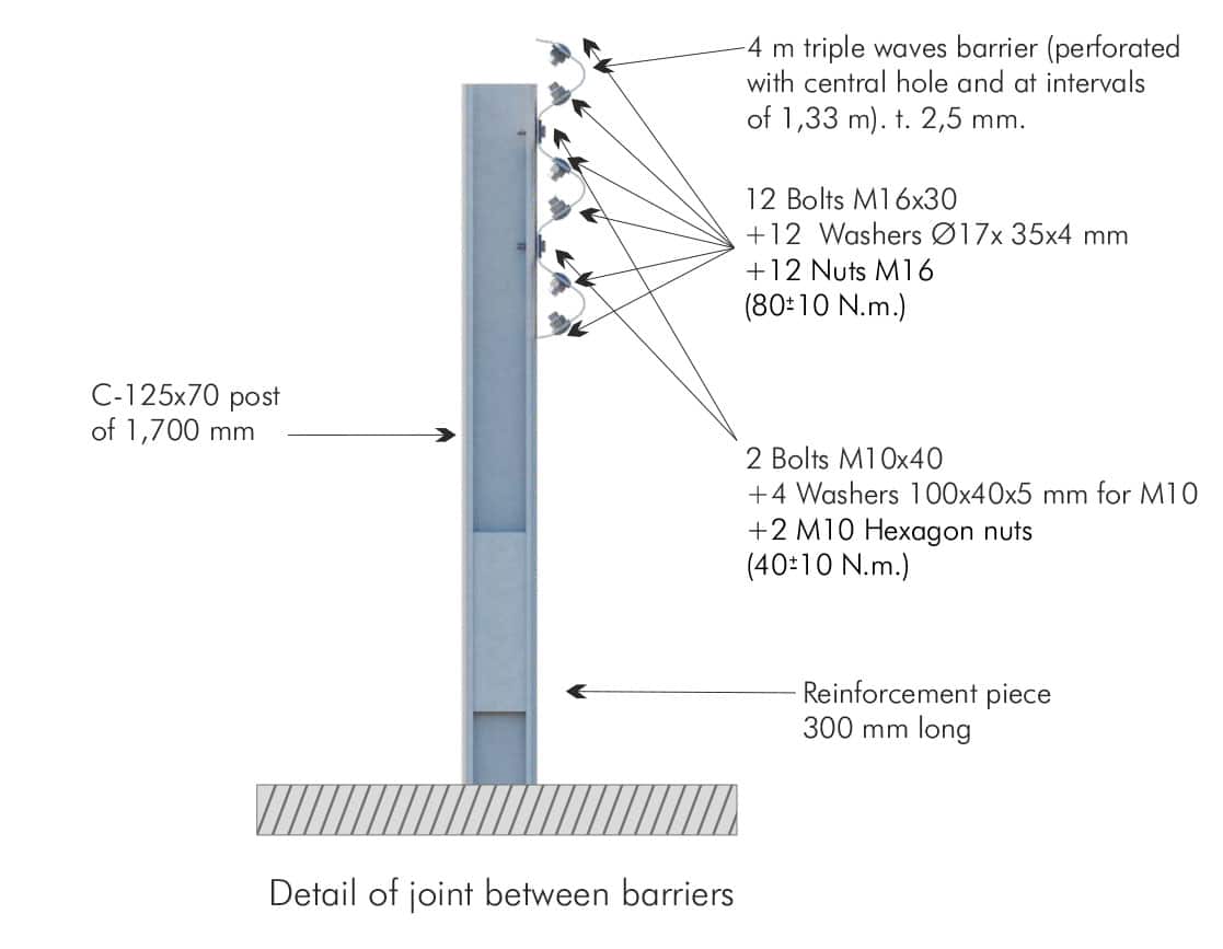 detalle-tornilleria-AS-BL2-F-EN-01