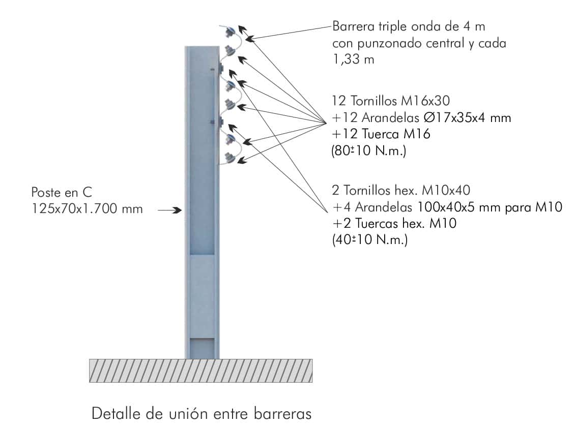 detalle-tornilleria-AS-BL2-F-ES-01