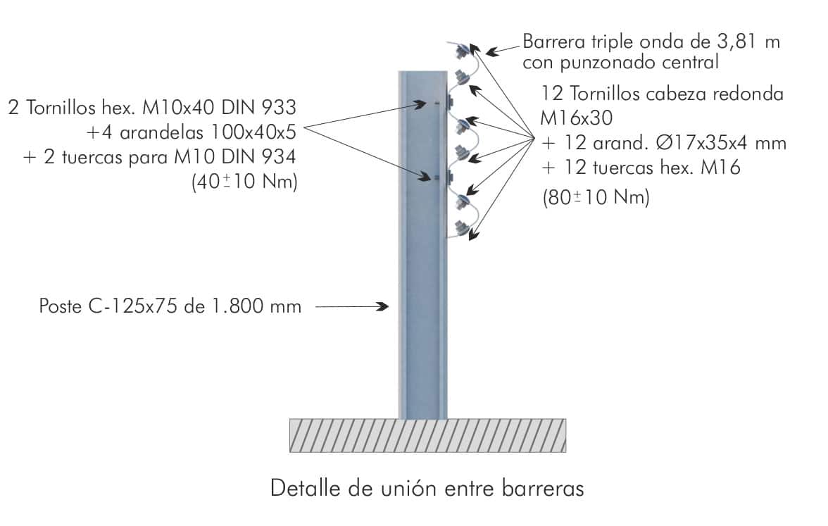 detalle-tornilleria-AS-TL4-ES-01
