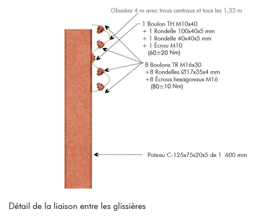 AF-Sistema-AS-BL1.D-FR