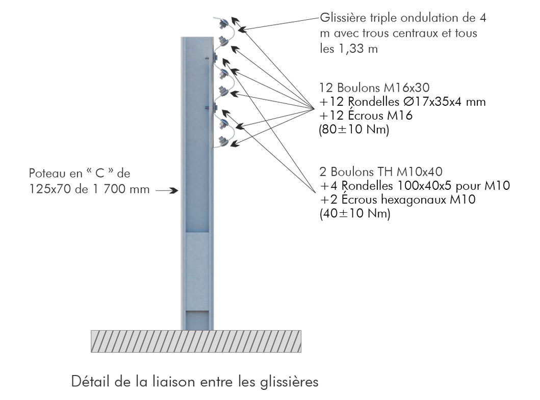AF-Sistema-AS-BL2.F-FR-01