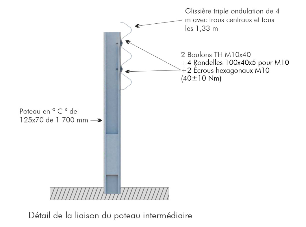AF-Sistema-AS-BL2.F-FR-02