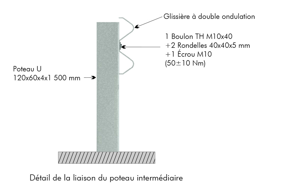 AF-Sistema-AS-BLB.E-U2-FR-02