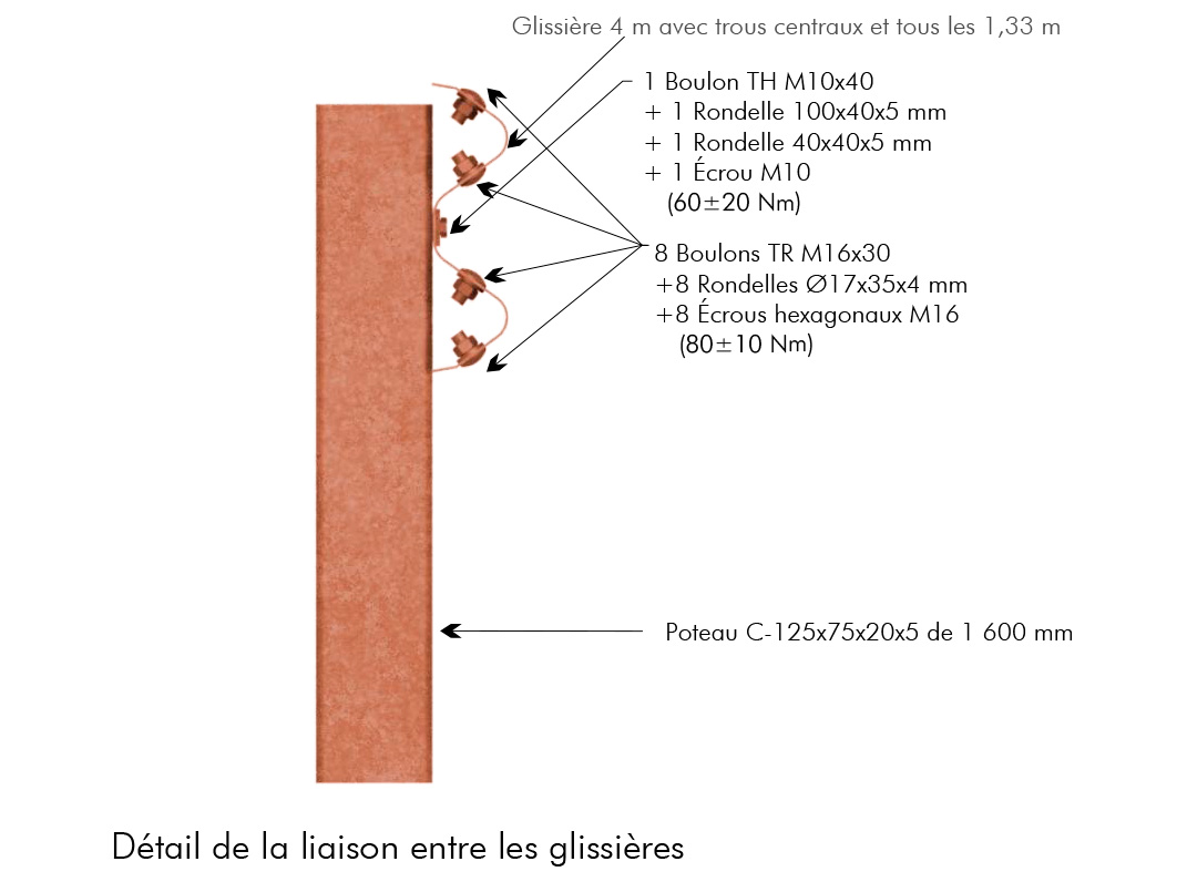 AF-Sistema-AS-BLB.G-FR