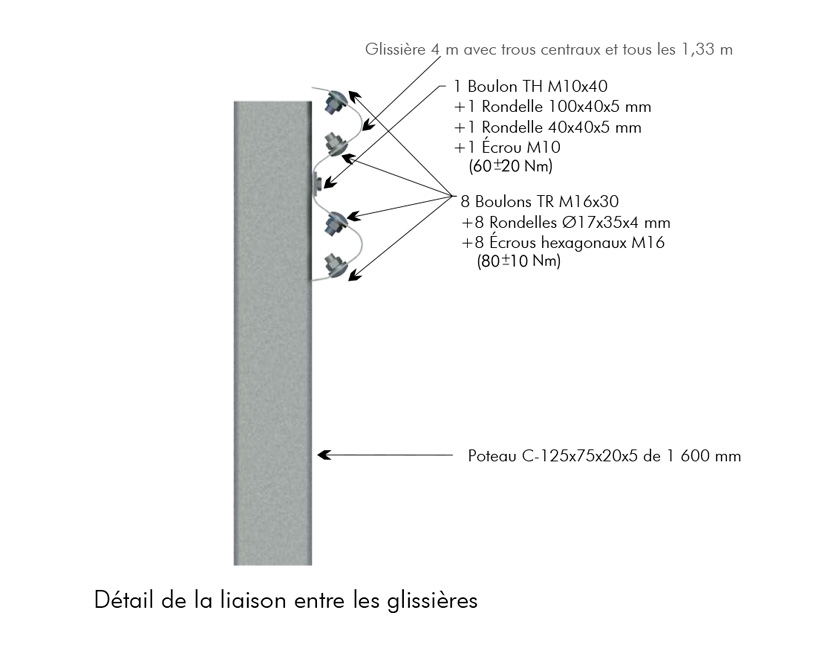 AF-Sistema-AS-BLB.G-FR