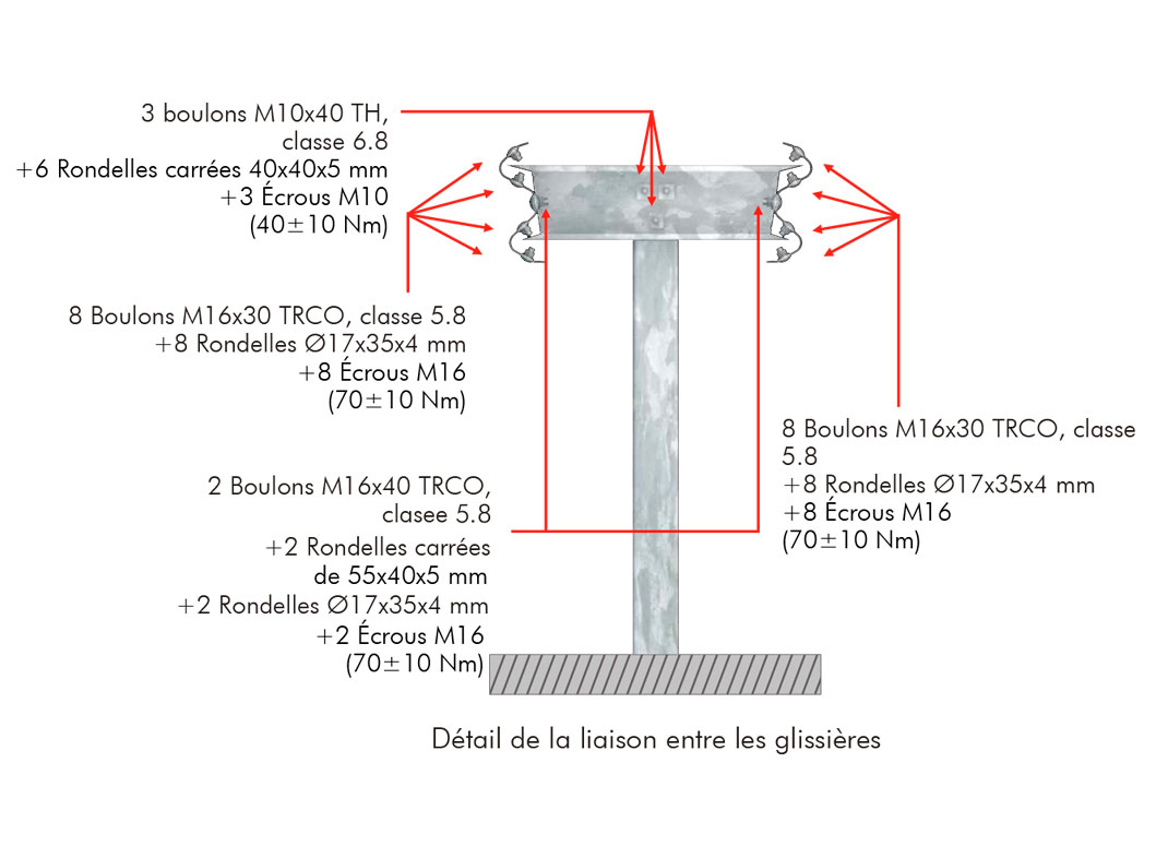 AF-Sistema-AS-BMDNA2-C-FR-01