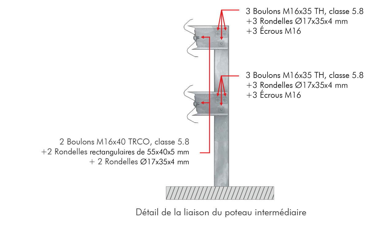 AF--Sistema-AS-BMSNC2-C-FR-02