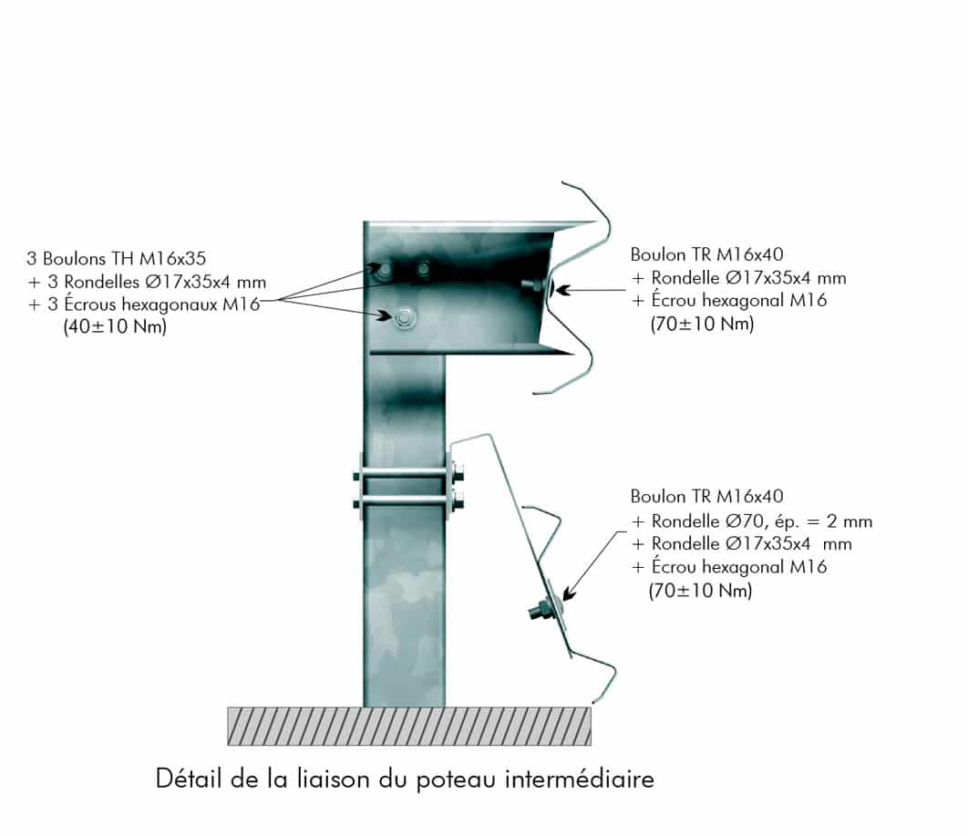 AF-Sistema-AS-SM6.B-C2-FR-02