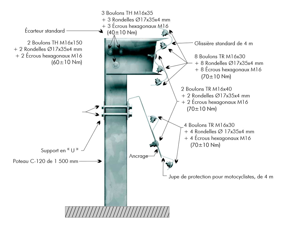 AF-Sistema-AS-SM6.B-C4-FR