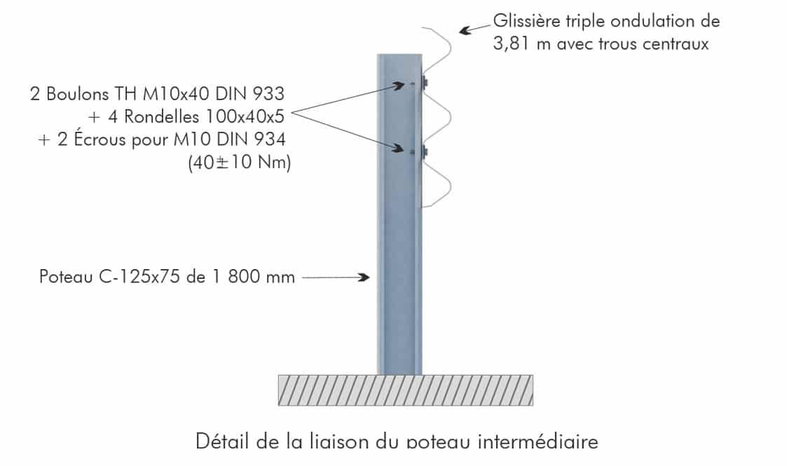 AF-Sistema-AS-TL4.B-MASH-FR-02