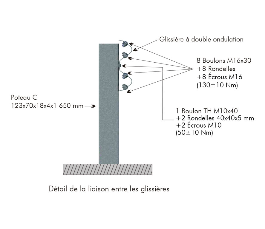 AF-Sistema-BL1.B-C2-FR-01
