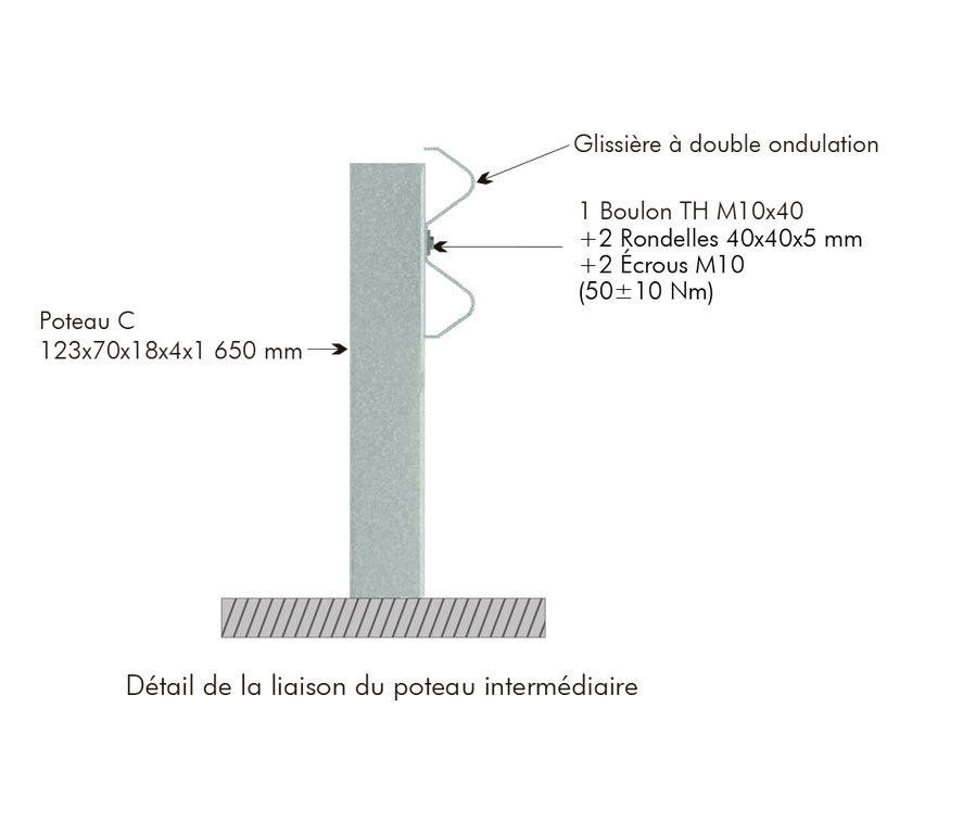 AF-Sistema-BL1.B-C2-FR-02