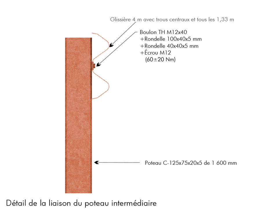 AF-Sistema-BL1.C-FR-02