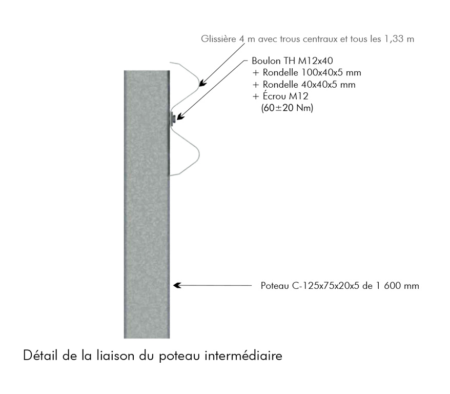 AF-Sistema-BL1C-FR-02