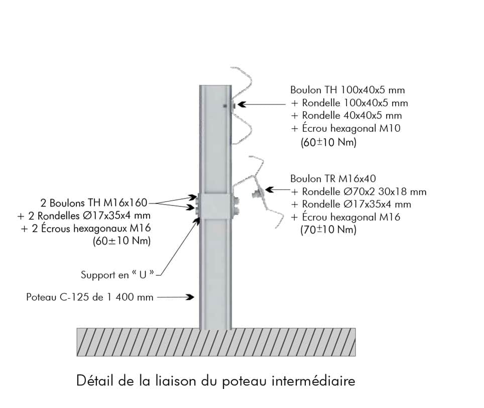 AS-SM6.B-R2-FR-02