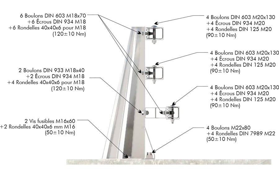 Detalle-AF-Sistema-Pretil-APE-16-FR
