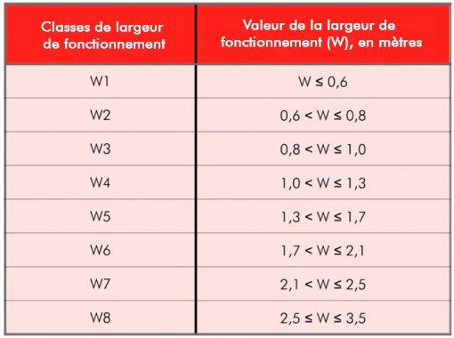clasesdeanchura-510x380-FR clasesdeanchura-510x380-FR