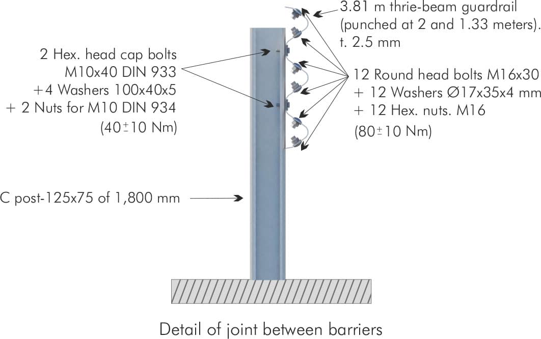 detalle-tornilleria-AS-TL4.B-01-en