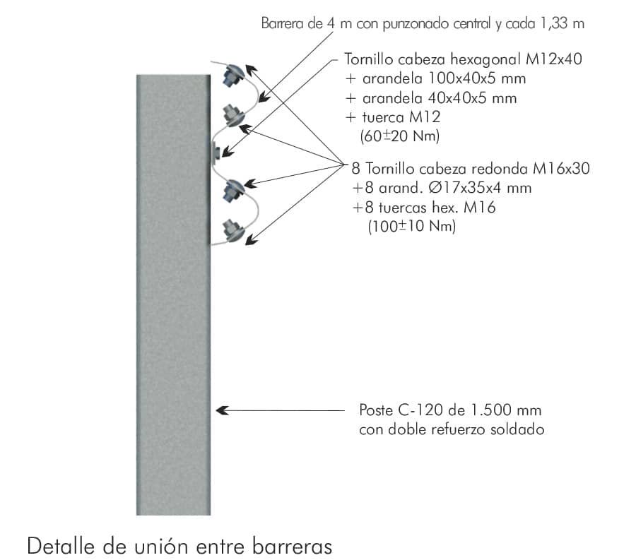 Detalle-AF-Sistema-AS-BL1-F-ES