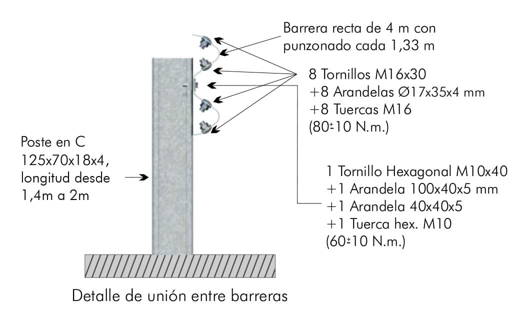 as-blb-h-c1-detalles-tornilleria-es-01-2026