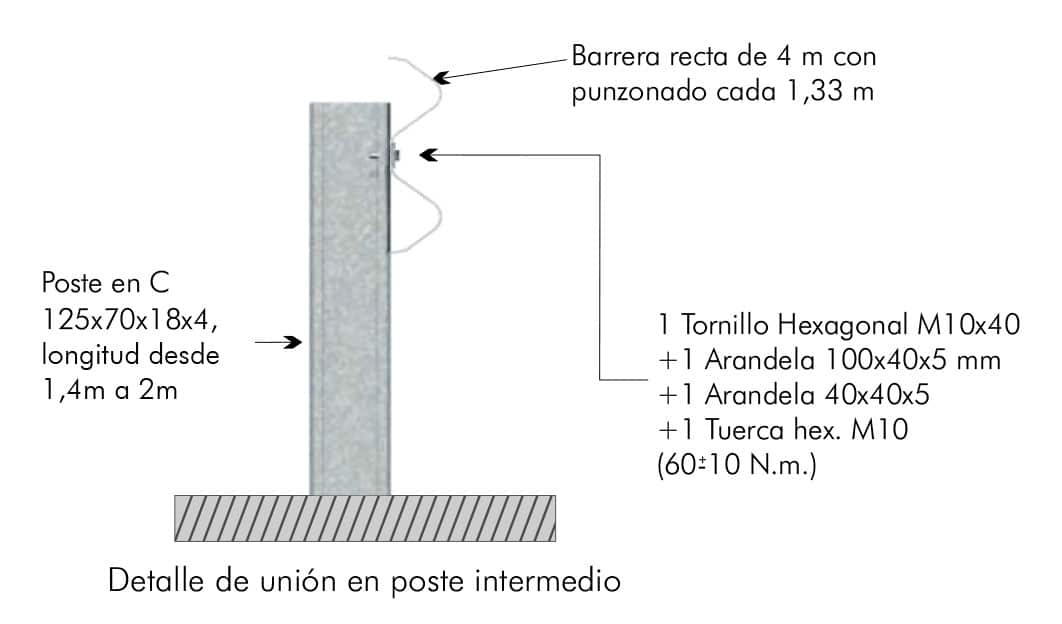 as-blb-h-c1-detalles-tornilleria-es-02-2026