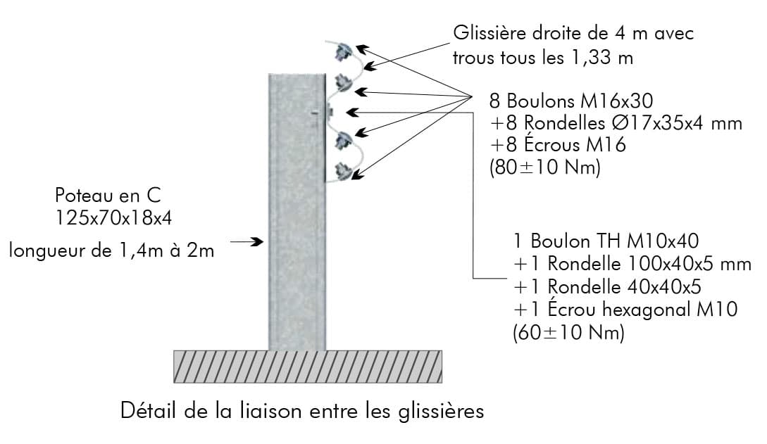 as-blb-h-c1-detalles-tornilleria-fr-01-2026