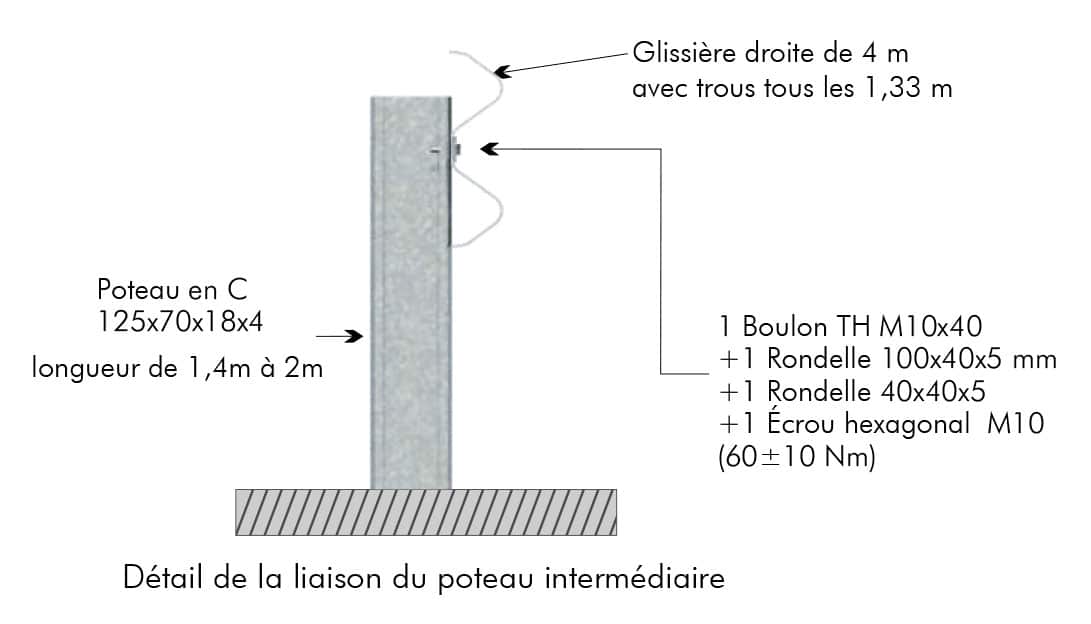 as-blb-h-c1-detalles-tornilleria-fr-02-2026
